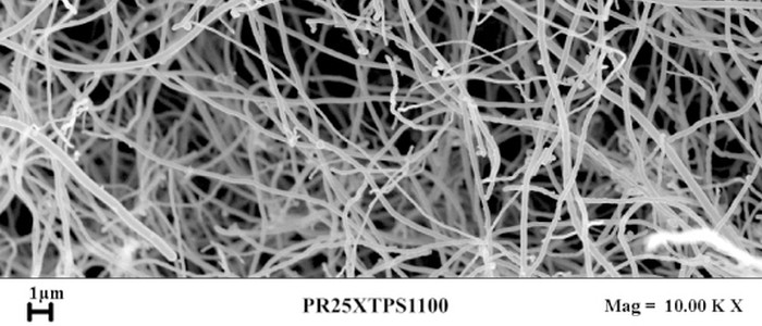 Попри десятиліття досліджень нановолокна важко проникають у промисловість