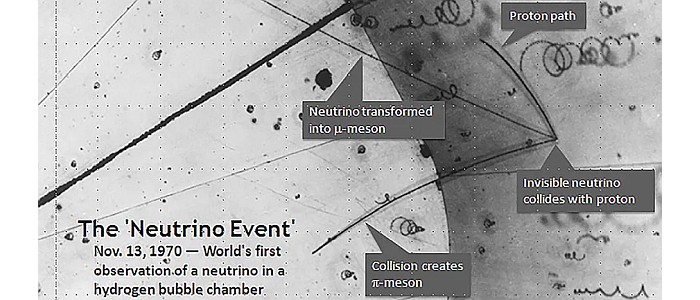 Вчені виключили існування четвертого нейтрино