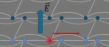 Яскравий прорив у квантовій фотоніці