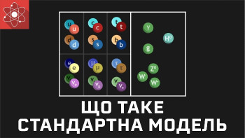 Що таке стандартна модель