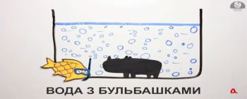 Вода з бульбашками