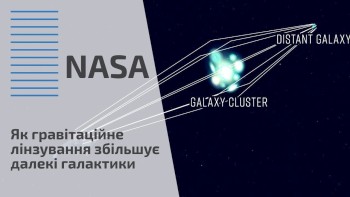 Як гравітаційне лінзування збільшує далекі галактики